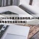 【2015s市重点最低投档线,2015年高考各学校录取分数线】
