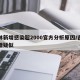 吉林新增感染超2000官方分析原因/吉林新增疑似