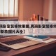 【男孩卧室装修效果图,男孩卧室装修效果图2025新款图片大全】