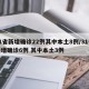31省新增确诊22例其中本土8例/31省新增确诊6例 其中本土3例